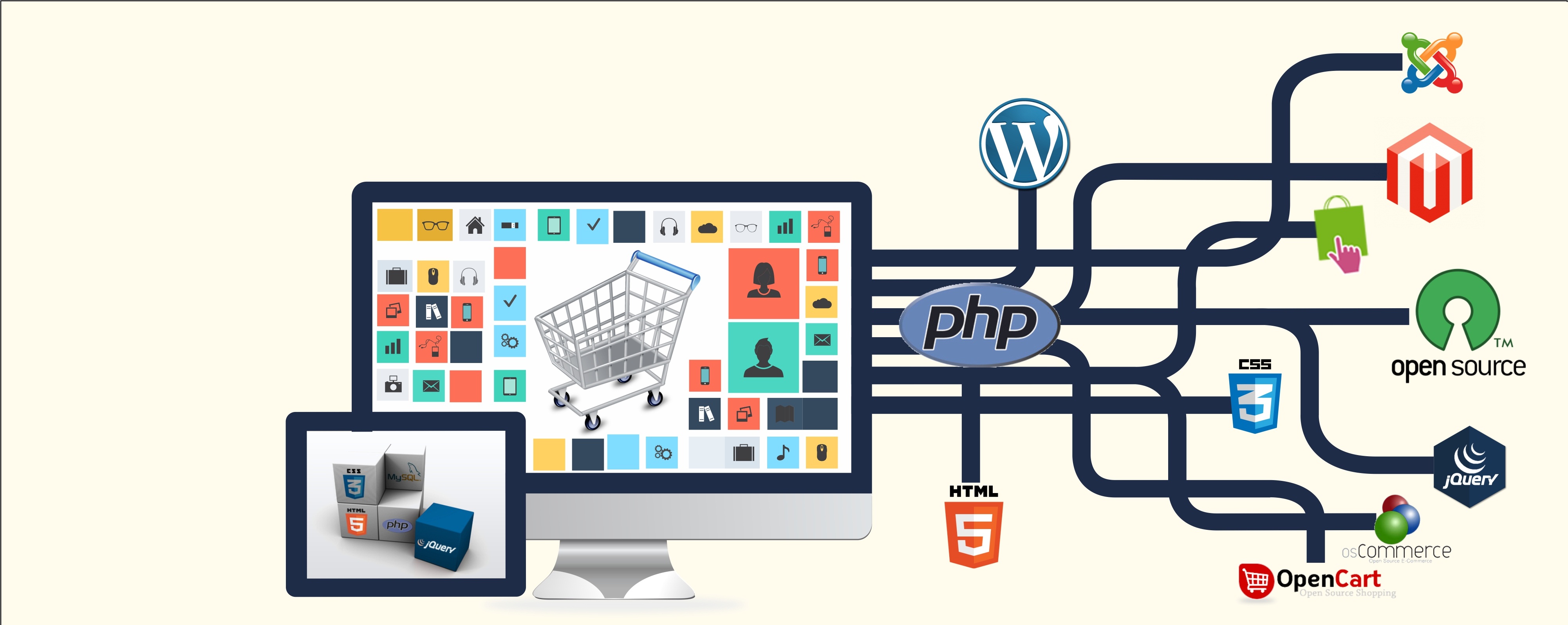 sirdarancoh e commerce